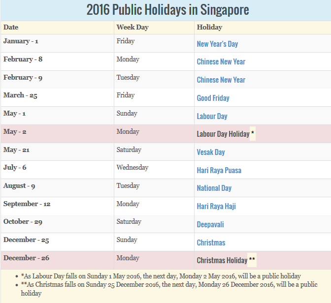 singapore bank holidays 2016