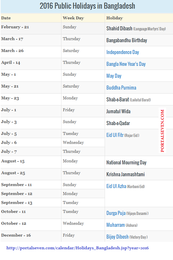 Compulsory Public Holiday In Malaysia 2017 Zoe Howard