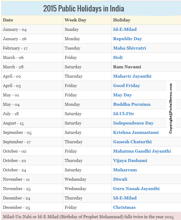 2015 India Holidays & Calendar