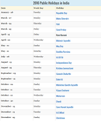 India Public Holidays 2016